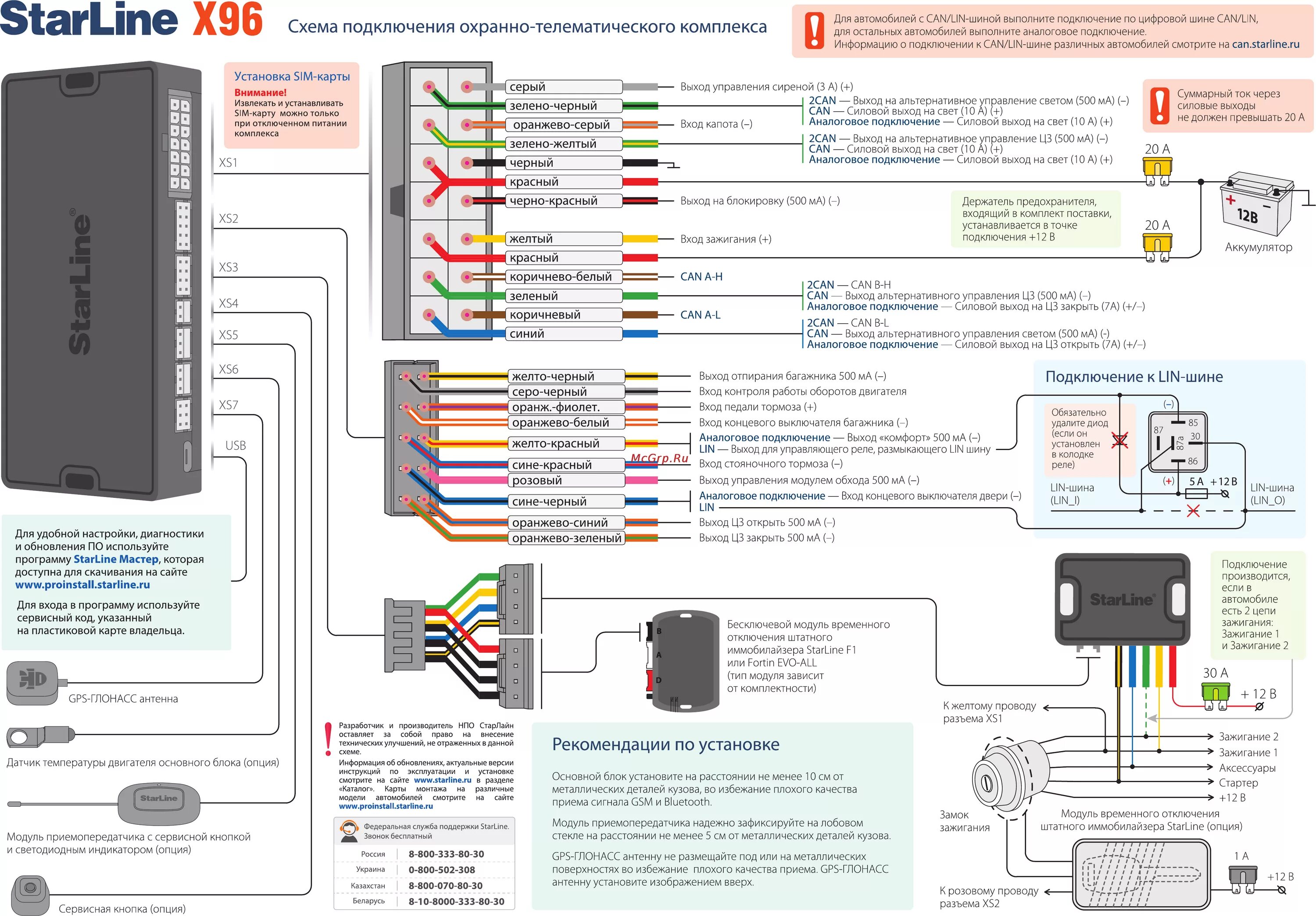 Подключение сигнализации a93v2 лада гранта Starline X96 Схема подключения онлайн