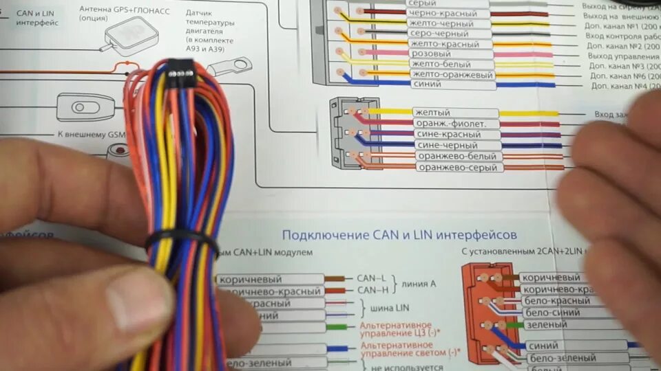 Подключение сигнализации a93v2 лада гранта Установка сигнализации с автозапуском СтарЛайн A93 2CAN+2LIN. - Lada Гранта Лифт