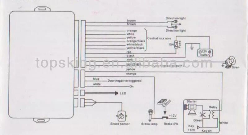 Подключение сигнализации alarm Car Alarm System Installation - Buy Car Alarm System Installation,Car Alarm Syst