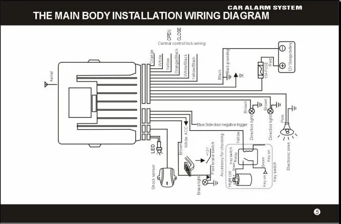 Подключение сигнализации alarm Car alarm system схема подключения на русском фото - PwCalc.ru