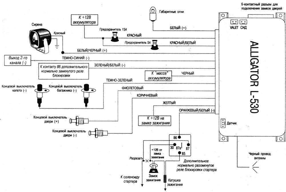 Подключение сигнализации alligator ALLIGATOR L-530 - инструкция по установке