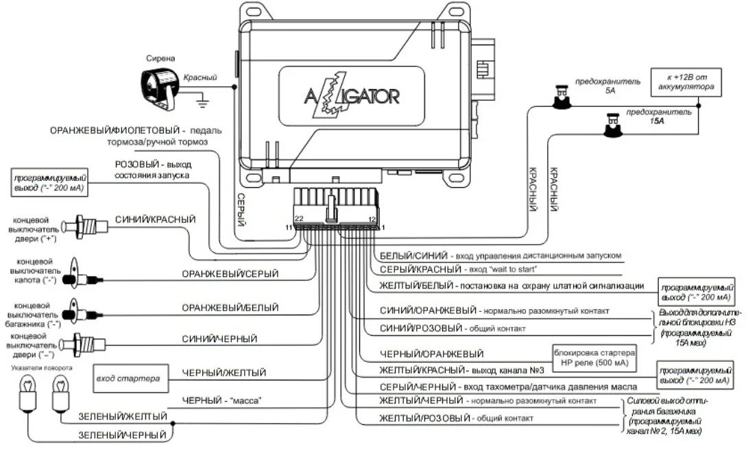 Подключение сигнализации alligator Alligator A-9. Установка своими руками - Lada 21124, 1,6 л, 2006 года электроник