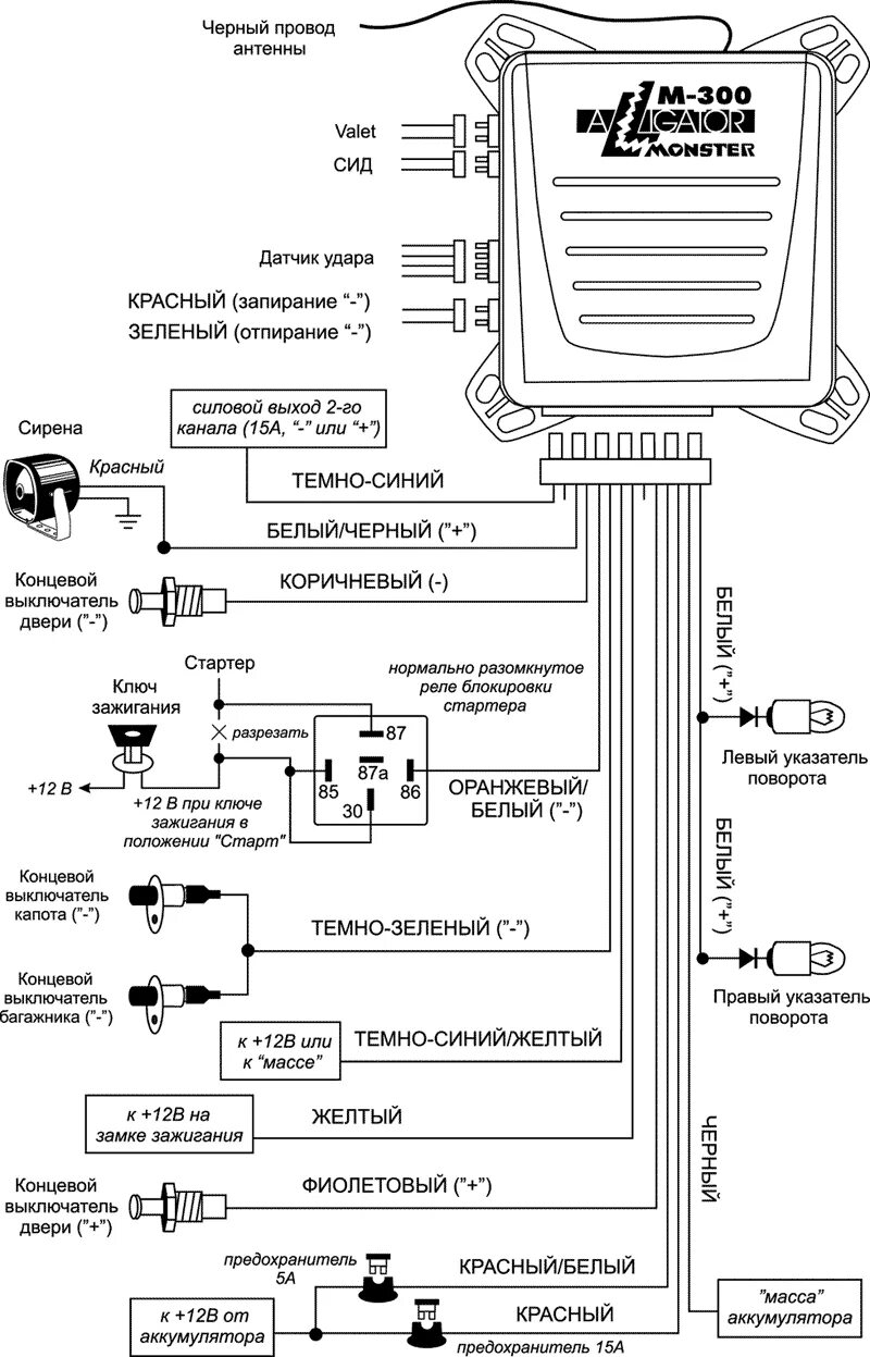 Подключение сигнализации alligator ALLIGATOR M-300 - инструкция по установке