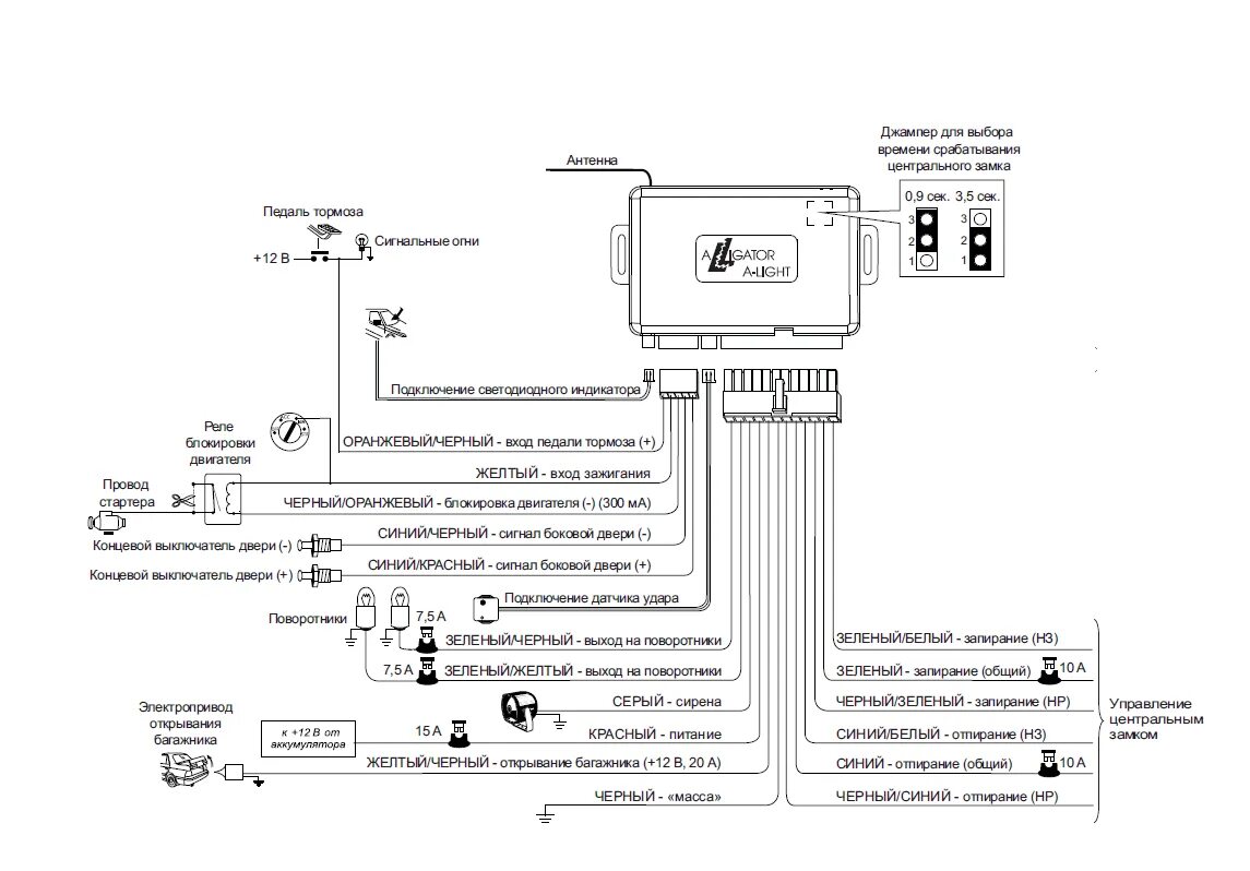 Подключение сигнализации alligator Centurion st 10000 line c схема - фото - АвтоМастер Инфо