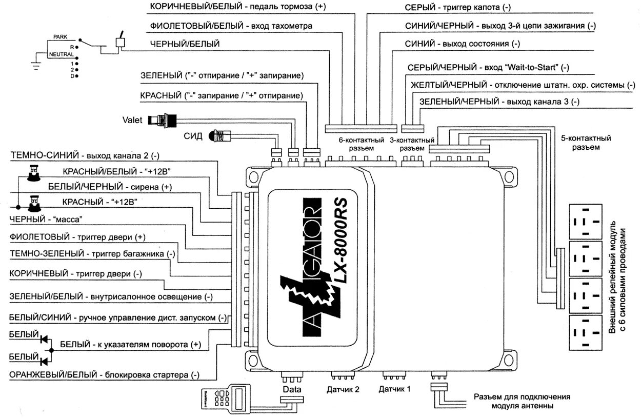 Подключение сигнализации alligator ALLIGATOR LX-8000RS - схема подключения