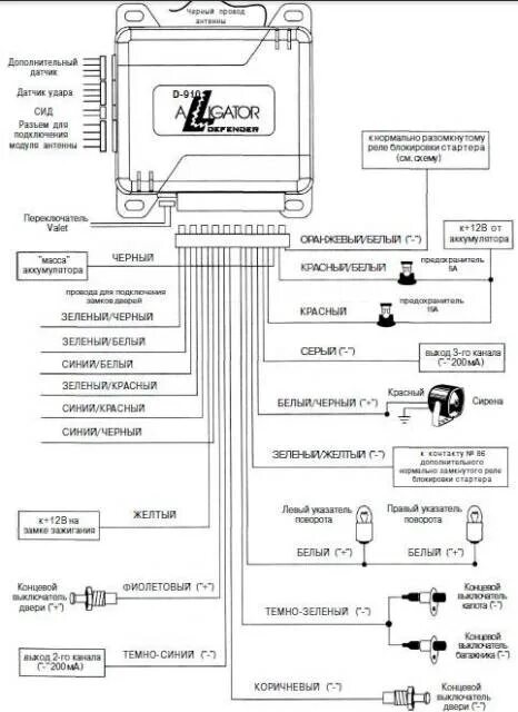 Подключение сигнализации alligator Сигнализация alligator d-810 c о/с, б/у, в наличии. Цена: 500 ₽ в Кемерово