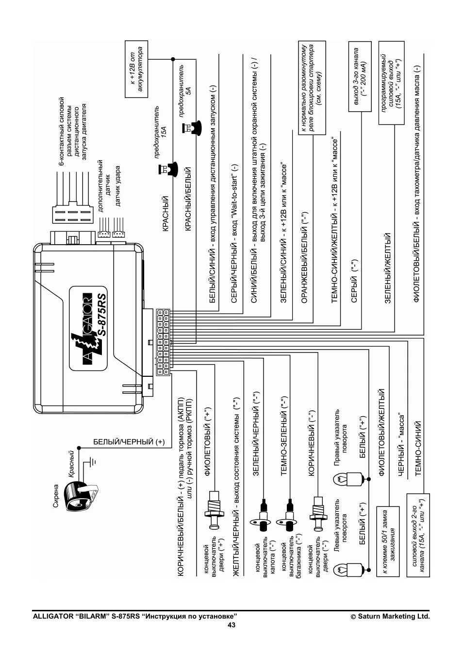 Подключение сигнализации alligator Инструкция по эксплуатации Alligator S-825RS Страница 43 / 43 Оригинал Также для