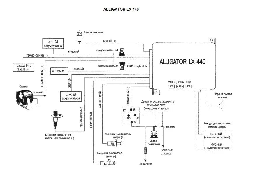 Подключение сигнализации аллигатор м Схема подключения Alligator lx 440 - Lada 21113, 1,5 л, 2000 года визит на серви