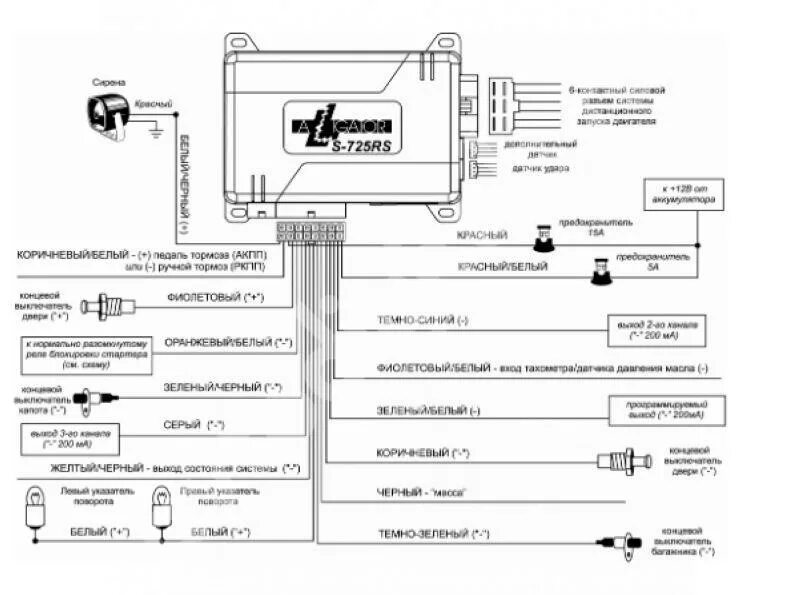 Подключение сигнализации аллигатор s Как пользоваться сигнализацией Аллигатор 2024: инструкции, интересные функции