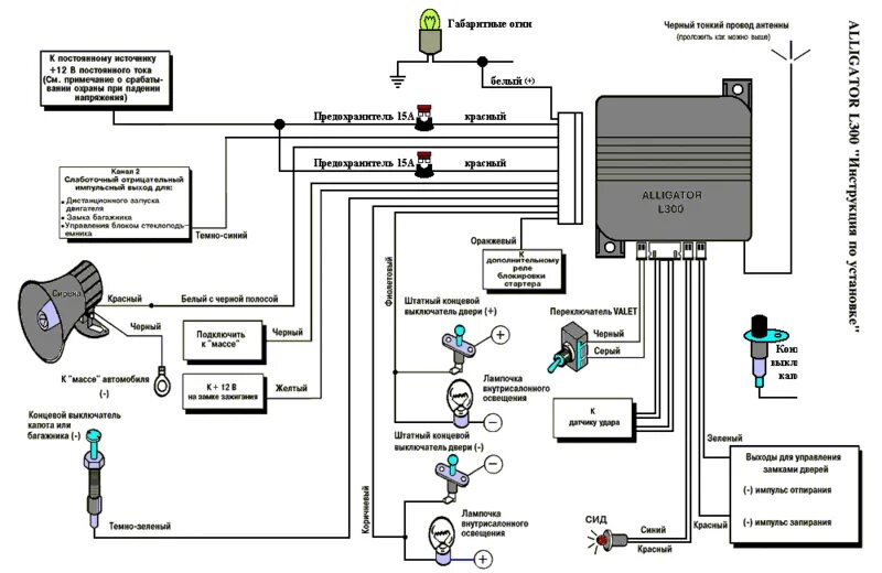 Подключение сигнализации аллигатор s Alligator td 212 схема - фото - АвтоМастер Инфо