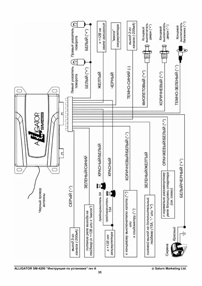 Подключение сигнализации аллигатор s Alligator c 200: обзор сигнализации для авто, инструкция