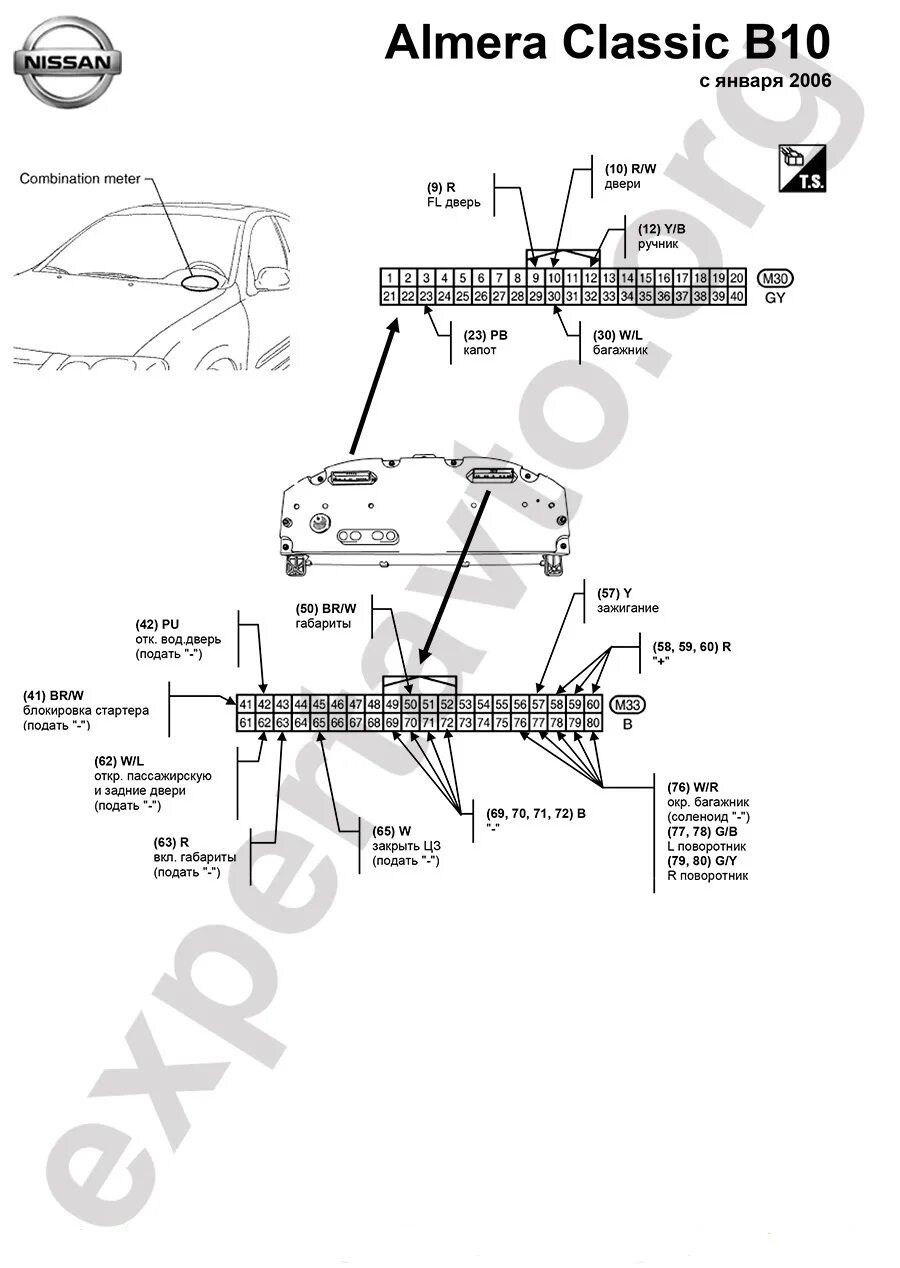 Подключение сигнализации альмера классик Сигнализация Starline Nissan Almera Classic B10 - Nissan Almera Classic (B10), 1