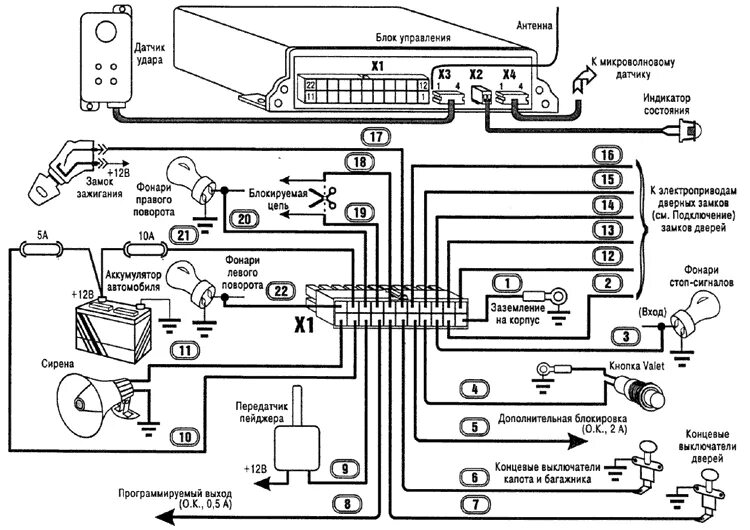 Подключение сигнализации альтоника GUARD RF-310 - Рекомендации по установке