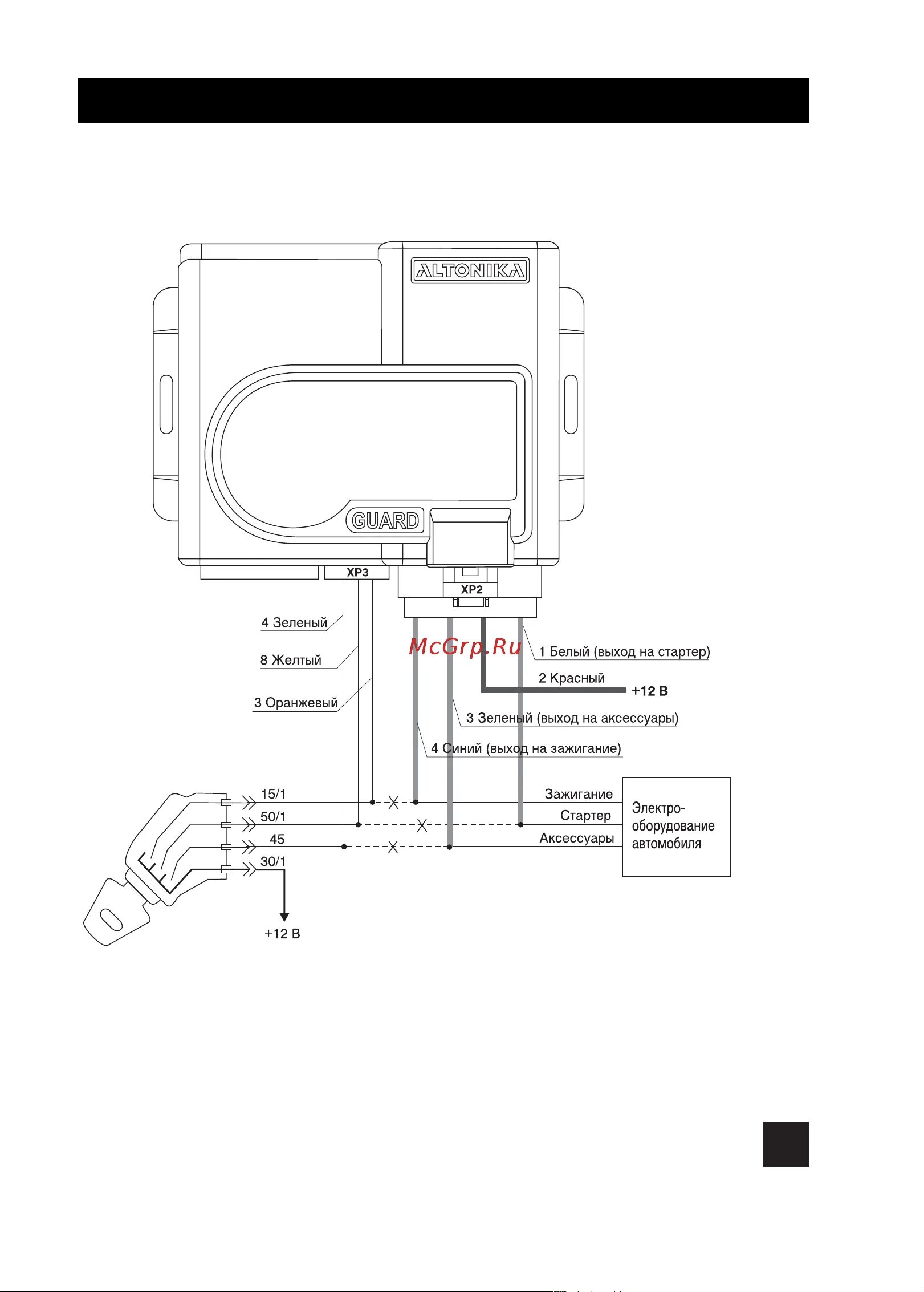 Подключение сигнализации альтоника Альтоника GUARD RF-344 4/23 Подключение к разъему xp2