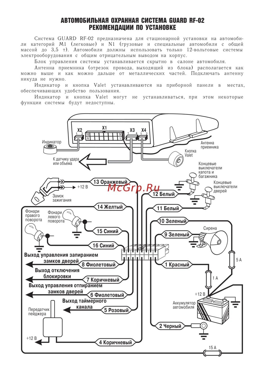 Подключение сигнализации альтоника Guard RF-02 1/2 Mnjtninrij