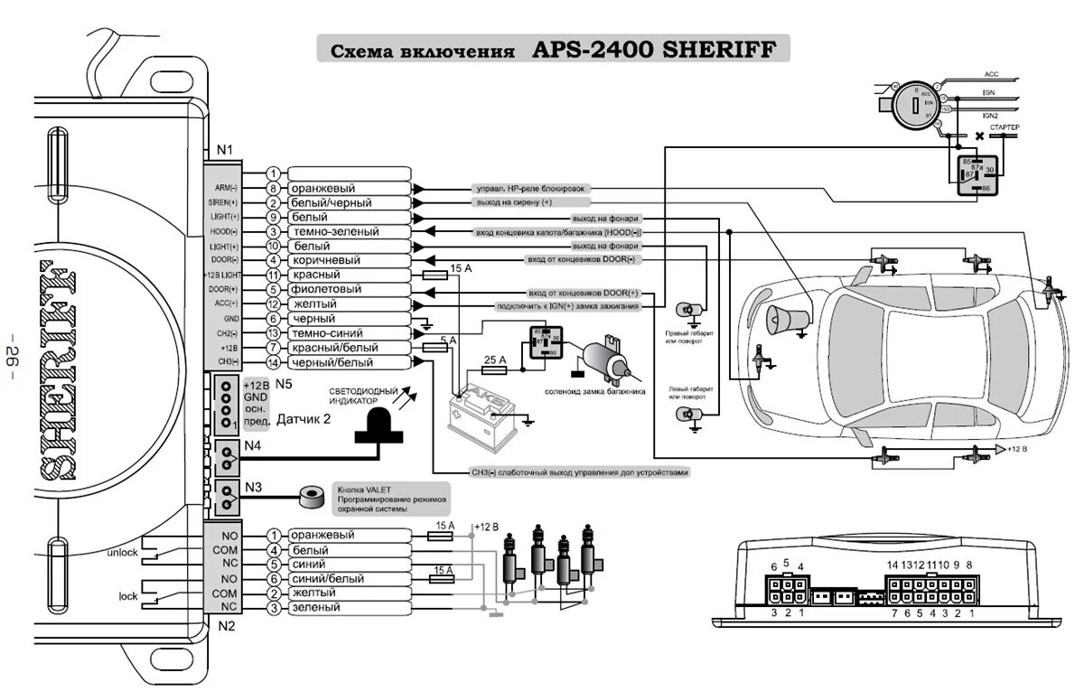 Подключение сигнализации aps 2500 Сам себе электрик, сигналка не видит открытие дверей, двери не реагируют на закр