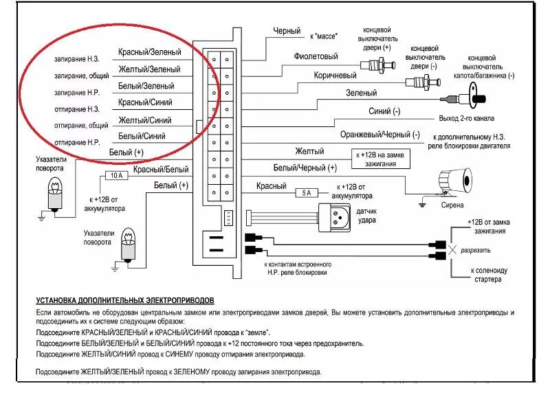 Подключение сигнализации aps 2500 Ответы Mail.ru: здравствуйте! вопрос такой. не могу разобраться в провода на сиг