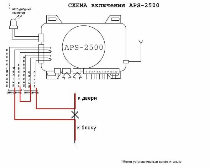 Подключение сигнализации aps 2500 Как перезагрузить сигнализацию aps - фото - АвтоМастер Инфо