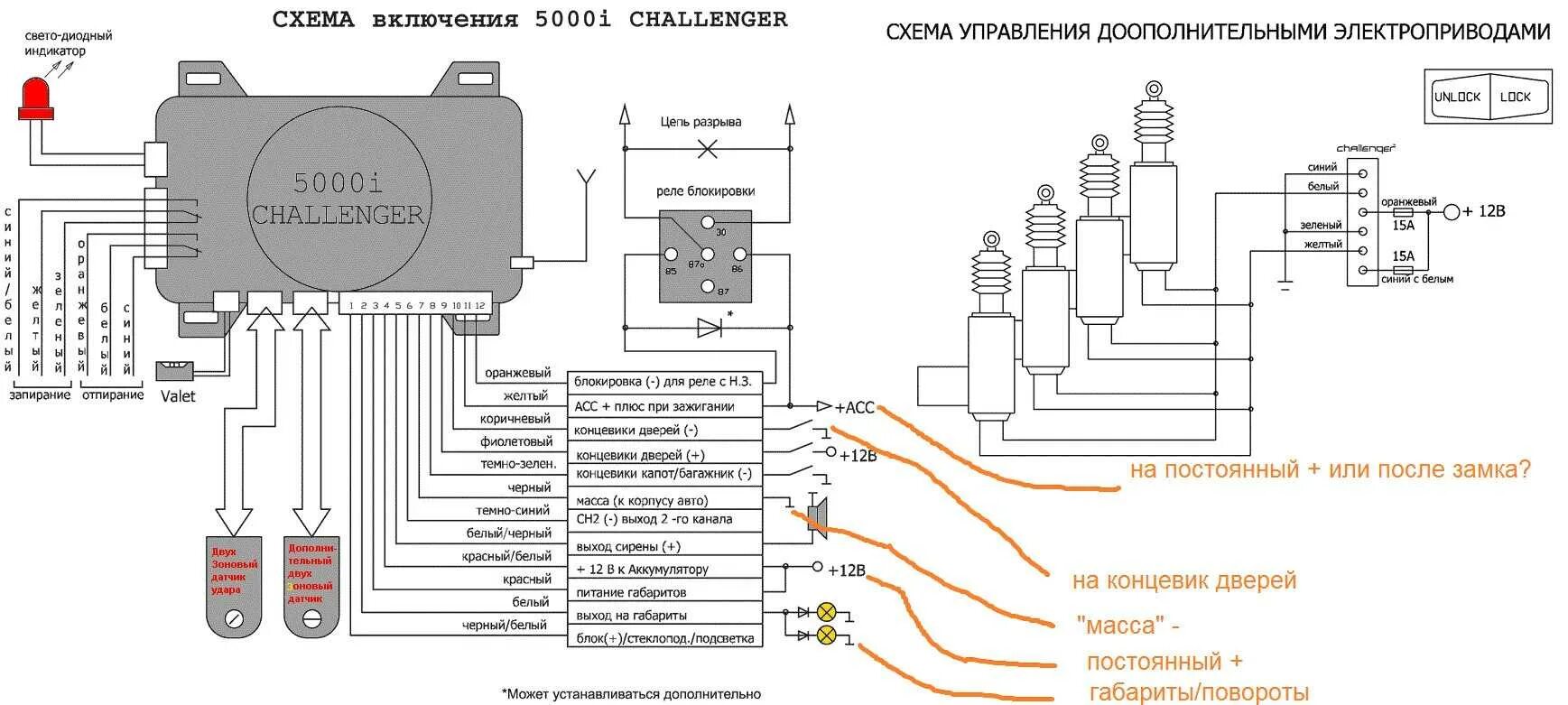 Подключение сигнализации aps 2500 Как перезагрузить сигнализацию aps - фото - АвтоМастер Инфо