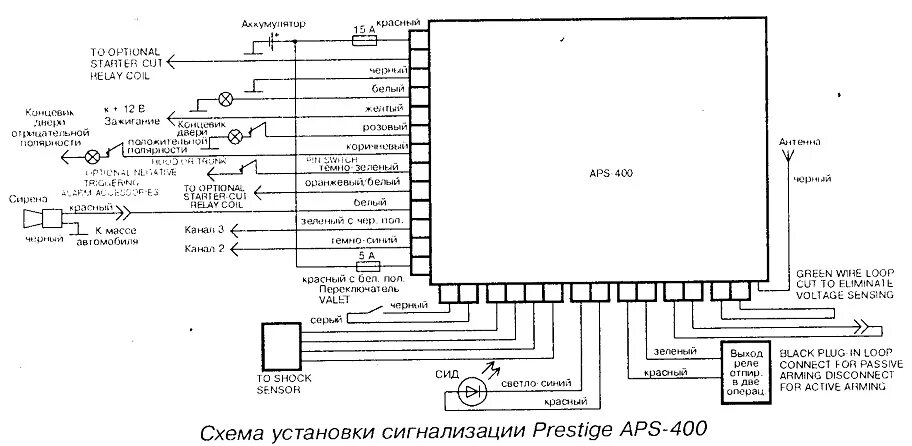 Подключение сигнализации aps 2500 Схема подключения сигнализайии Prestigу APS-400 и схема электрическая принципиал