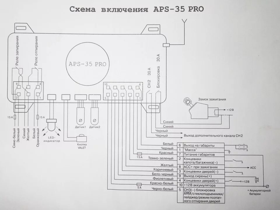 Подключение сигнализации aps 2500 Сигнализация на Паджеро - Mitsubishi Pajero (2G), 2,8 л, 1993 года электроника D