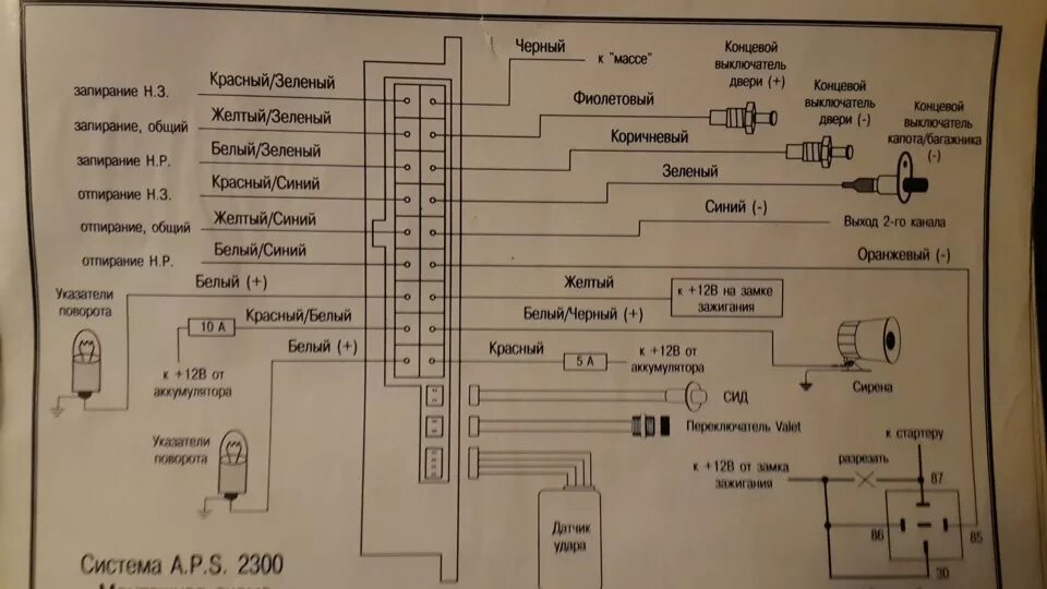 Подключение сигнализации aps 2500 заглючила сигнализация A.P.S. 2300 - Lada 2114, 1,5 л, 2003 года своими руками D
