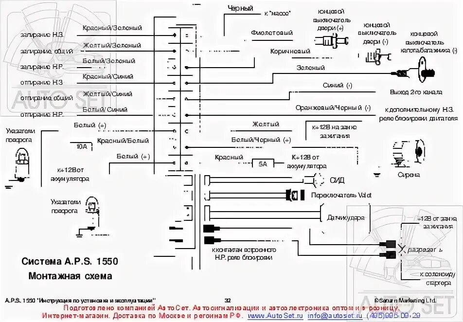 Подключение сигнализации aps 2500 Инструкция автосигнализации APS 1550 - Инструкции по эксплуатации бытовой техник