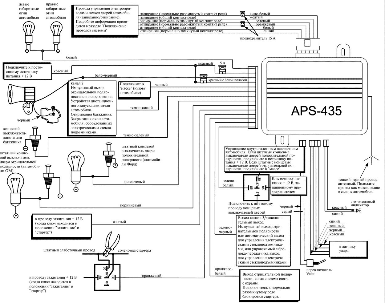 Подключение сигнализации aps 2500 Presrige APS 435 инструкция пользователя Руководство пользователя, Руководства, 