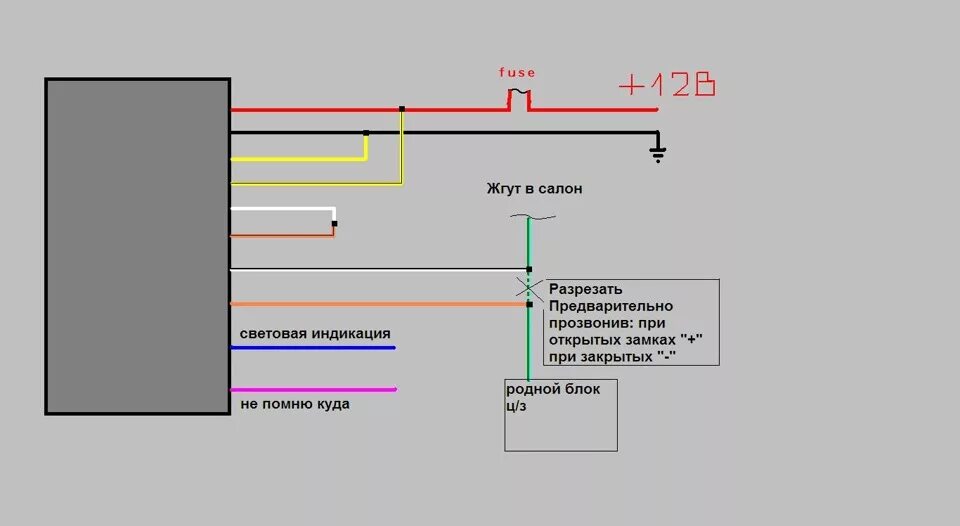 Подключение сигнализации ауди 100 с4 установка сигнализации с выкидным ключом! AUDI 100 2.3 C4 1994г. - Audi 100 (C4)