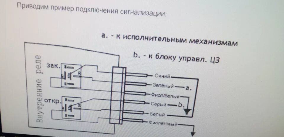 Подключение сигнализации ауди 80 Установка сигнализации Ауди 80. - Audi 80 (B3), 1,8 л, 1988 года электроника DRI