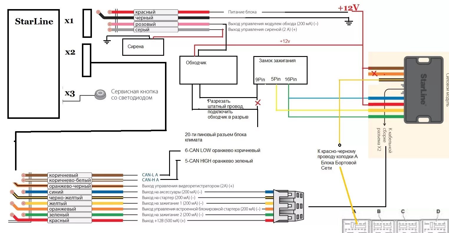 Подключение сигнализации автомобиля Подключение автозапуска starline