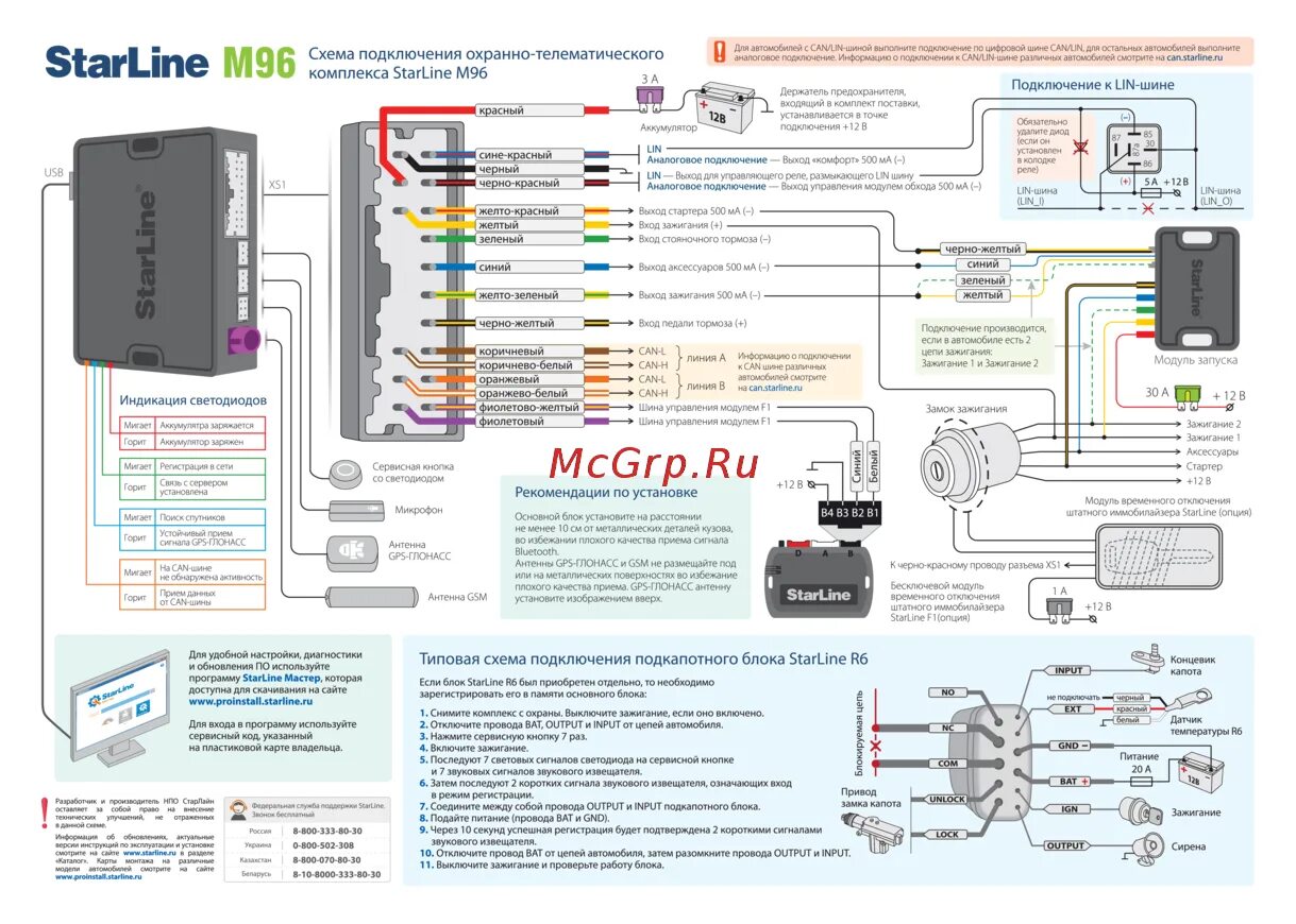 Подключение сигнализации b9 Starline M96 Схема подключения онлайн