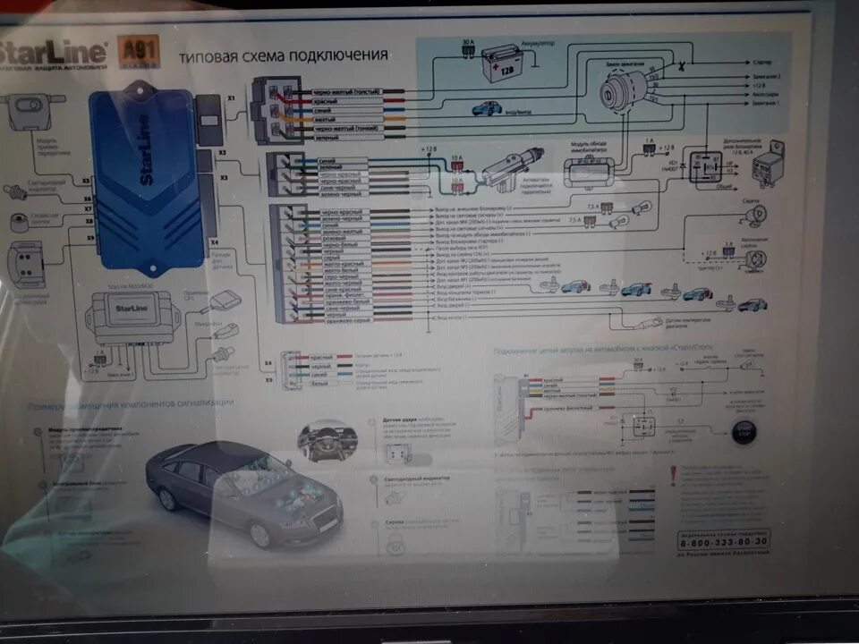 Подключение сигнализации b9 Установка сигнализации с автозапуском Starline B9 - ГАЗ 31105, 2,3 л, 2004 года 