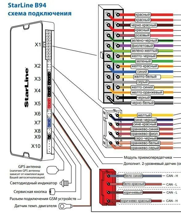 Подключение сигнализации b9 Сигнализация STARLINE B94 и D94