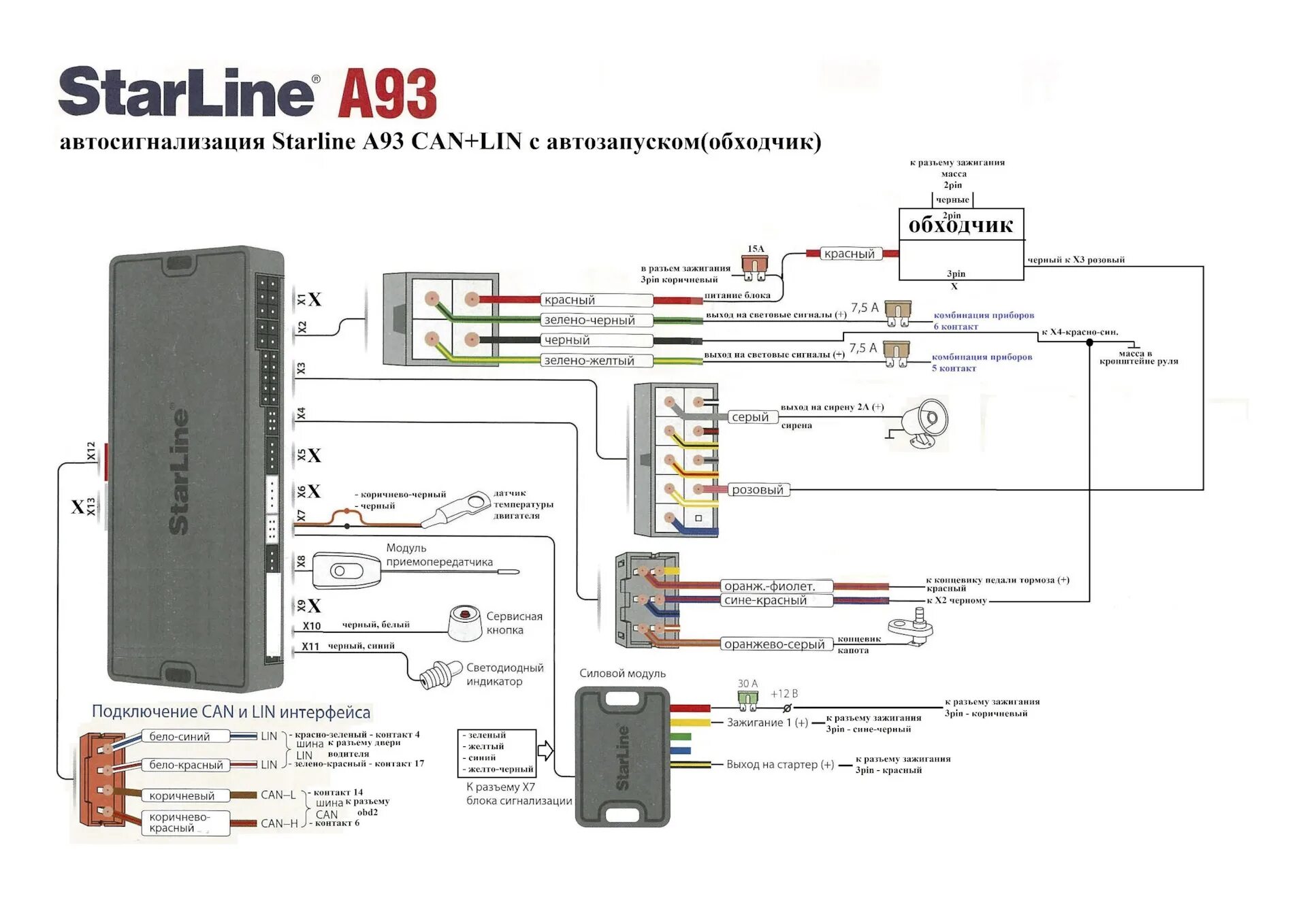 Подключение сигнализации b9 Подключение автозапуска starline