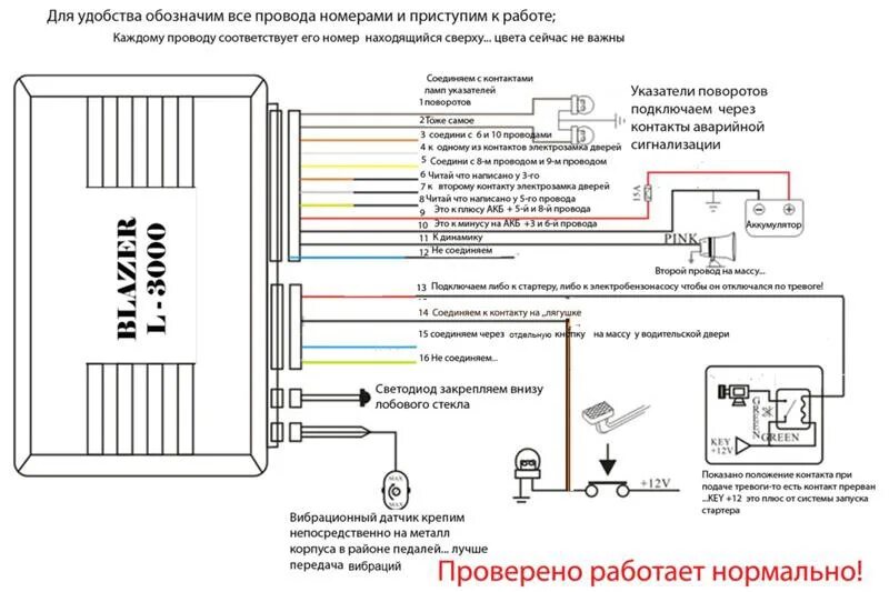 Подключение сигнализации без обратной связи HELP - Lada 21114, 1,6 л, 2007 года электроника DRIVE2