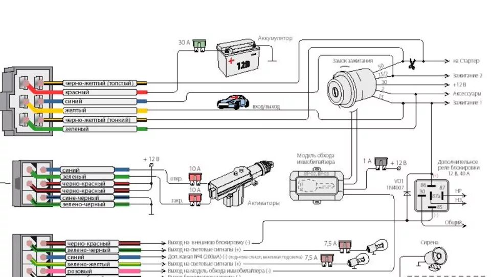 Подключение сигнализации без схемы Помогите разобраться с сигналкой - Toyota Vista (30), 2 л, 1993 года электроника