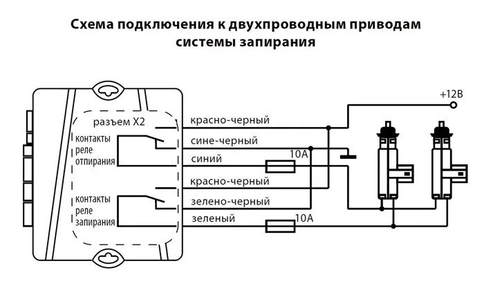 Подключение сигнализации без центрального замка Клуб автолюбителей Рено Логан * Просмотр темы - Центральный замок и Шерхан 6