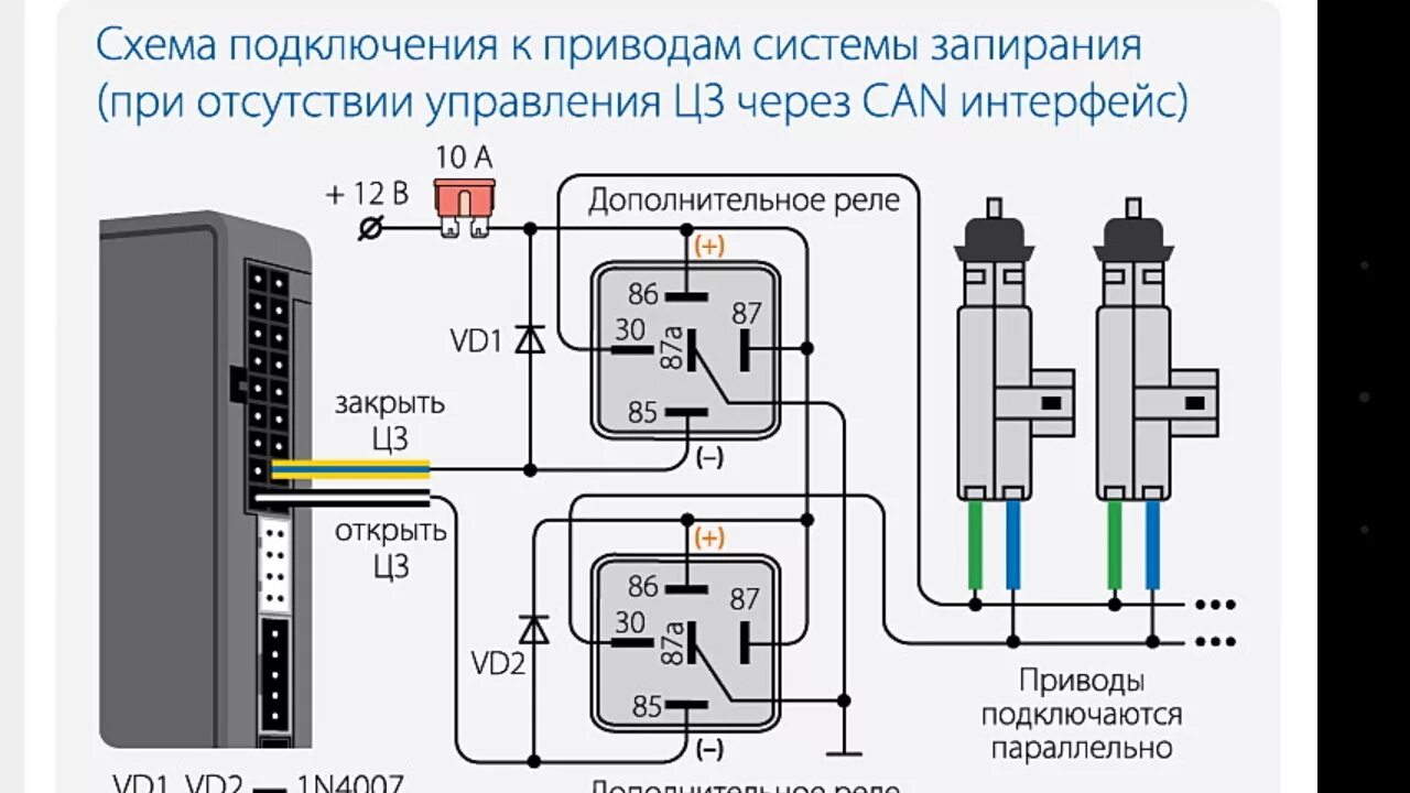 Подключение сигнализации без центрального замка Установка сигнализации starline e60 - Lada 2107, 1,5 л, 1988 года электроника DR