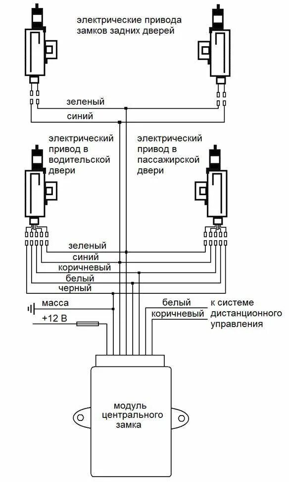 Подключение сигнализации без центрального замка Центральный замок - схема, установка, подключение + видео