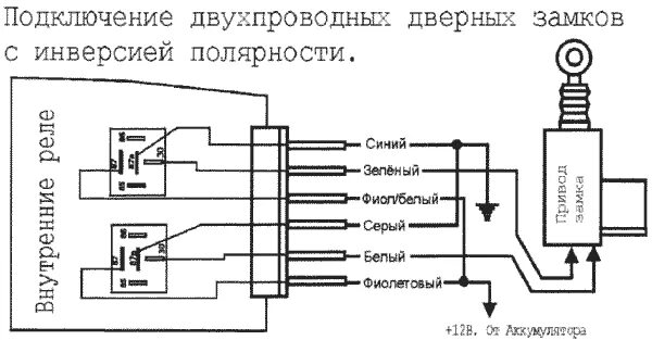 Подключение сигнализации без центрального замка ZORRO Z300 - Руководство пользователя