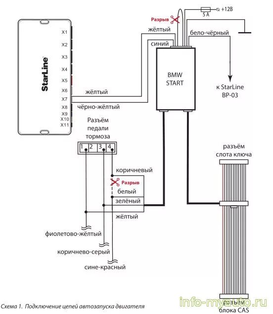 Подключение сигнализации bmw Автозапуск на бмв х5 е70 дизель - КарЛайн.ру