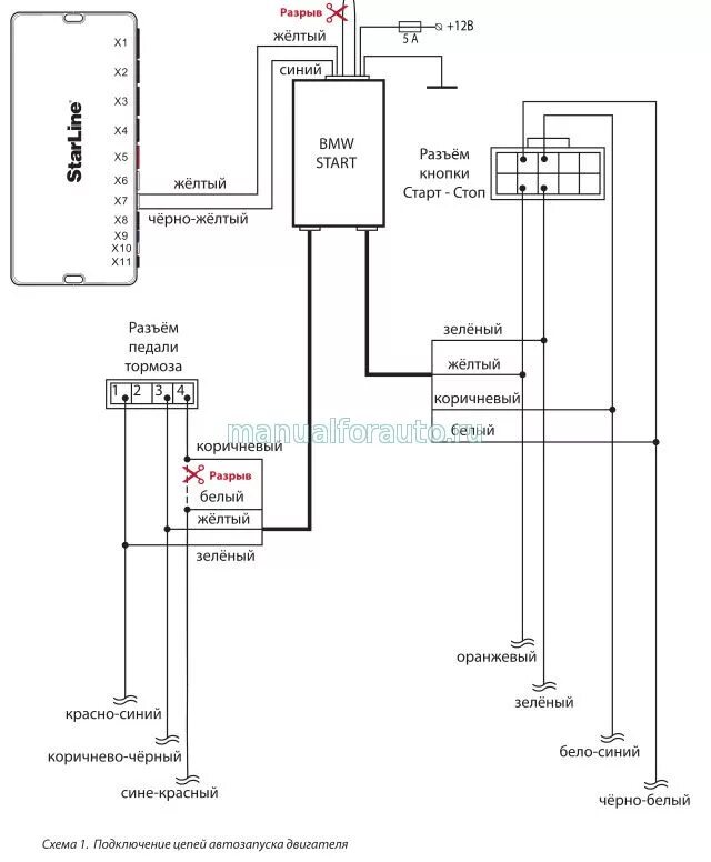 Подключение сигнализации bmw BMW X4 установка сигнализации с запуском, модуль BMW START Manualforauto.ru