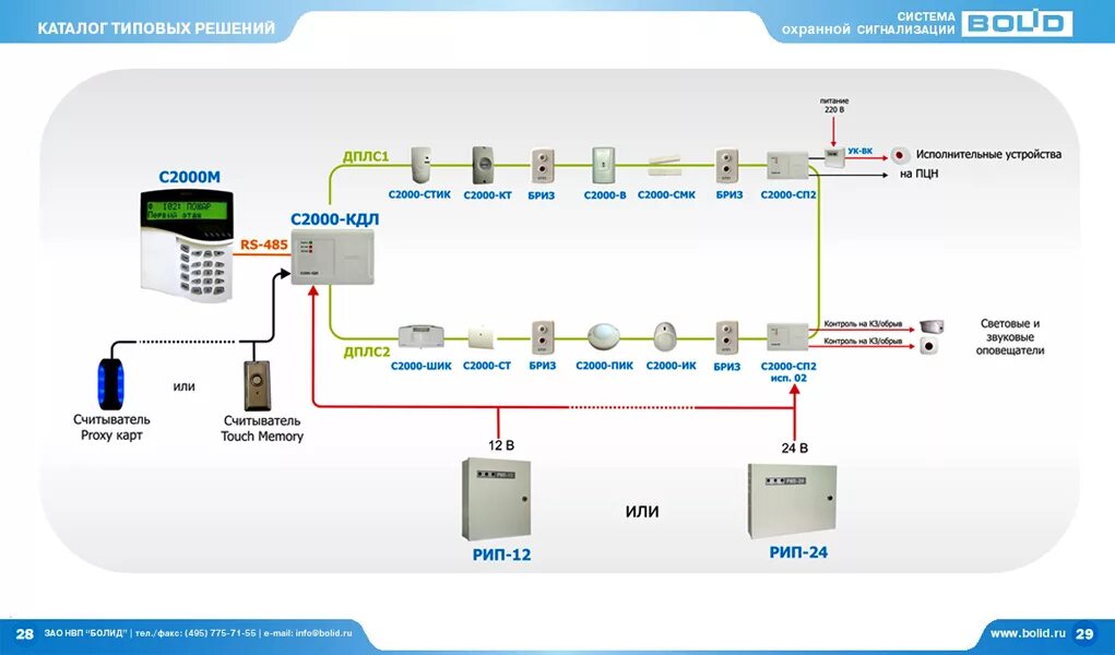 Подключение сигнализации болид схема подключения На нашем сайте появился Каталог типовых решений ИСО "Орион" в электронном виде!