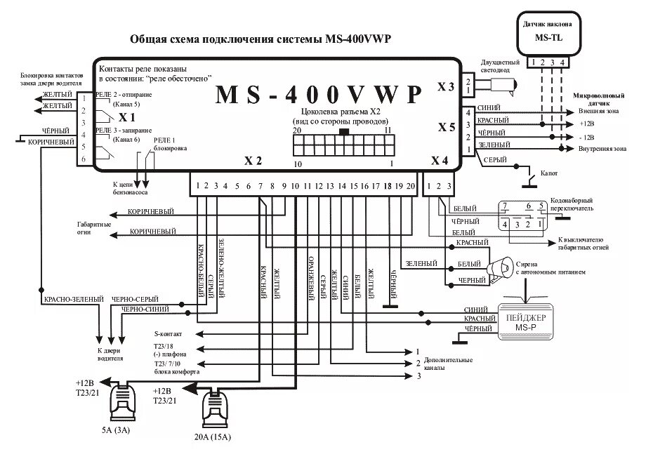 Подключение сигнализации bos mini Система MS-400VWP: MS-450LAN MS-370LAN :: Инструкция пользователя