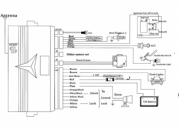 Подключение сигнализации bos mini Car Alarm Installation Wiring Diagram Car Wiring Diagram Car alarm, Keyless entr