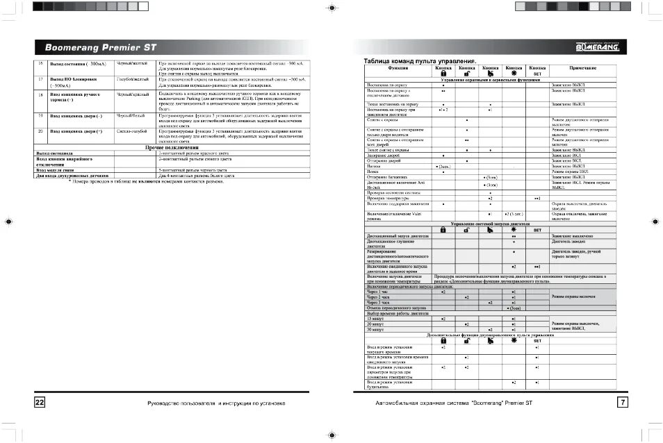Подключение сигнализации бумеранг Boomerang premier st, Таблица команд пульта управления Инструкция по эксплуатаци