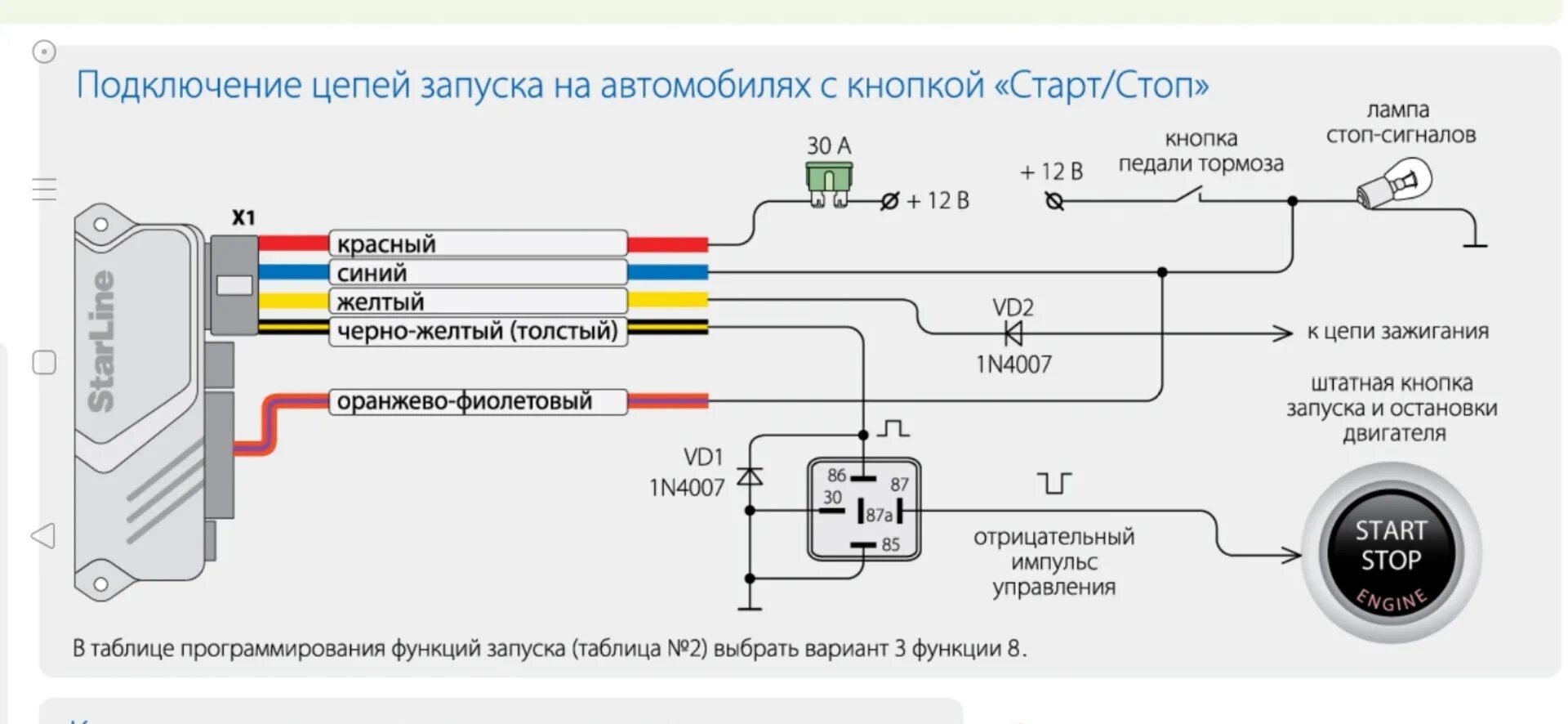 Подключение сигнализации cd021 Установил кнопку старт стоп. - Mitsubishi Lancer IX, 1,6 л, 2006 года аксессуары