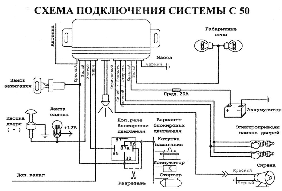 Подключение сигнализации cd021 Сигнализация alarm auto security system схема подключения