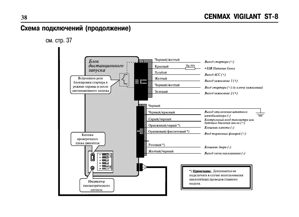 Подключение сигнализации cenmax st 8a Инструкция по эксплуатации CENMAX Vigilant ST-8 Страница 38 / 40 Оригинал